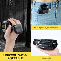 Omnicular® Night Vision Recorder